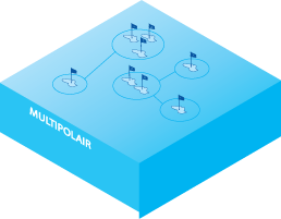 Multipolar