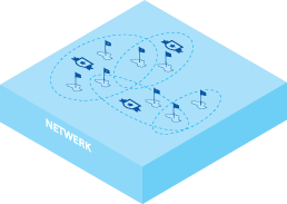 Network