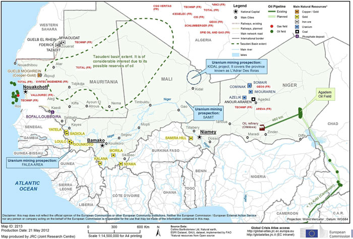 Natural Resources in the Sahel