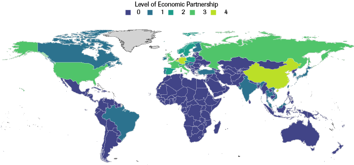 Partnership: Economic Dimension in 2017 
