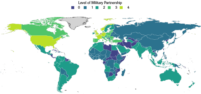 Partnership: Military Dimension in 2017