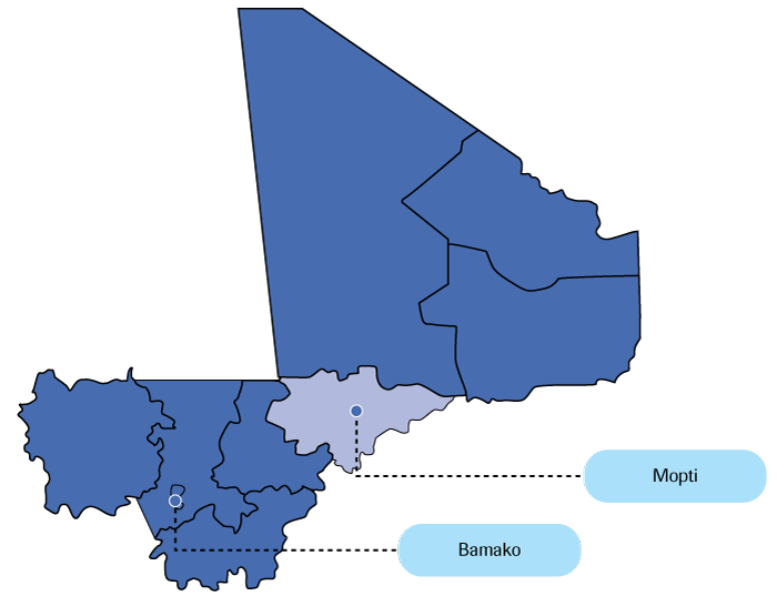 Location of interviews