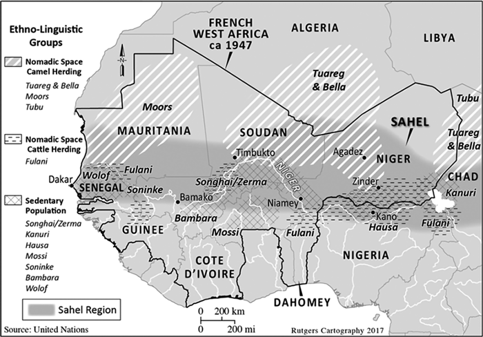 Geographical spread of different ethnicities across the Sahel in the mid-20th century