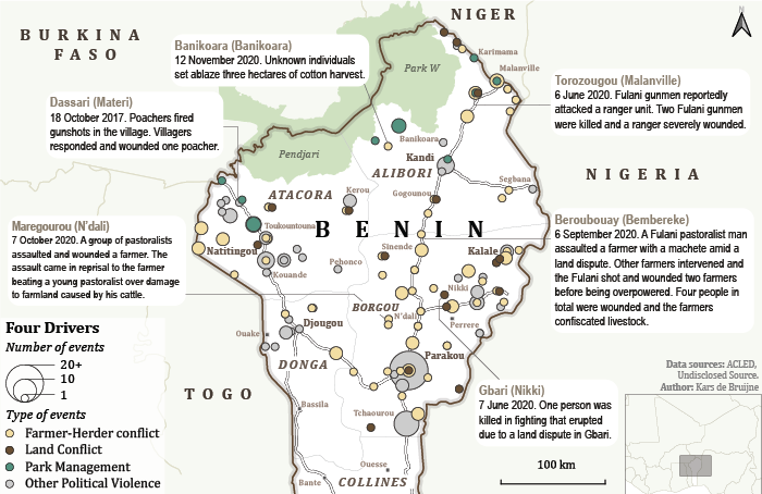 The drivers of political disorder in Northern Benin (2016 - February 2021)