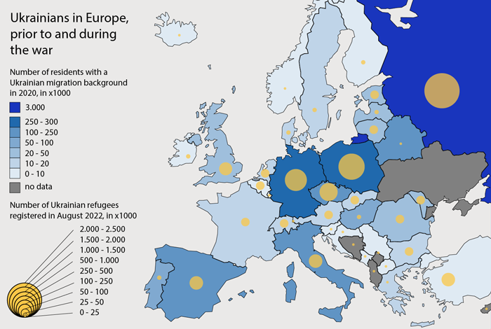 Ukrainians in Europe, prior to and during the war