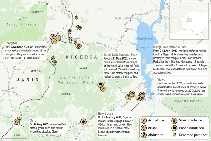 Political violence around Kainji Lake National Park (2021-2023)