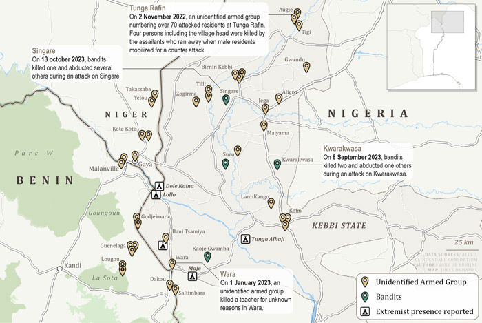 Bandit and Unidentified Armed Groups in and along Kebbi State (2022-2023)