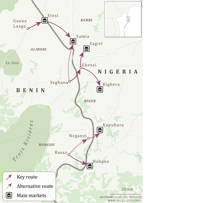 Routes & hubs between Borgou/Alibori and Niger State