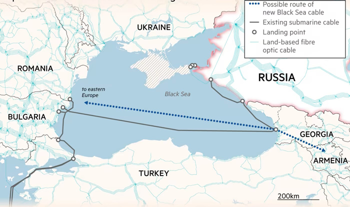 Proposed Black Sea Submarine cable