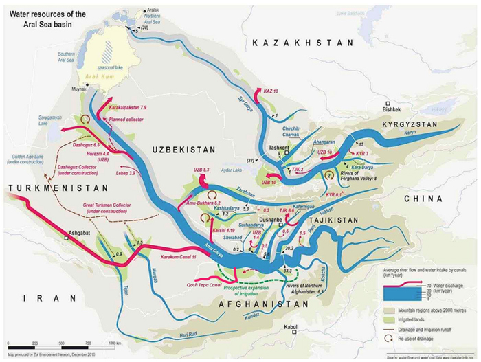 The main rivers of Central Asia, the Syr Darya and Amu Darya, flow from upstream Kyrgyzstan and Tajikistan (and Afghanistan) towards downstream Kazakhstan, Turkmenistan, and Uzbekistan