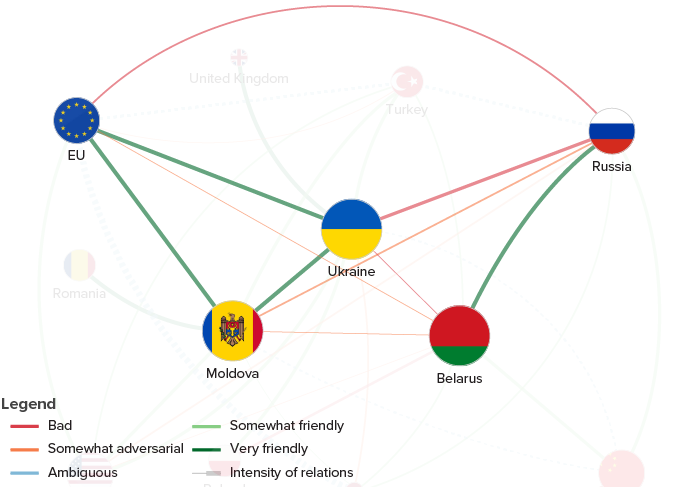 The EU-Russia rift