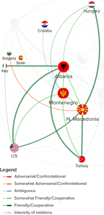 NATO countries in Southeast Europe