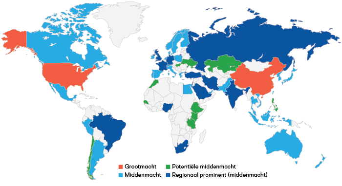 Op het wereldtoneel spelen middenmachten en potentiële middenmachten, in hun “tussenpositie” tussen grote en kleine machten, een belangrijke rol.