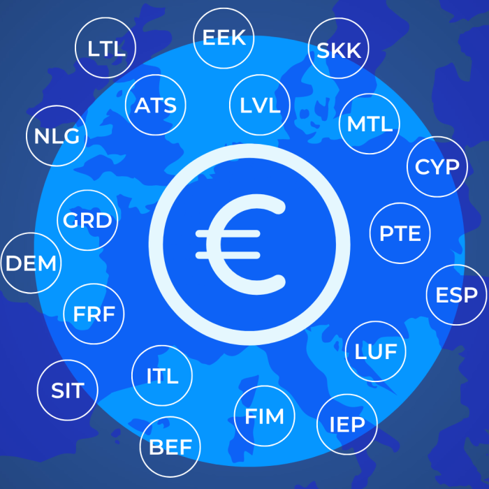The state of economic convergence in the Eurozone